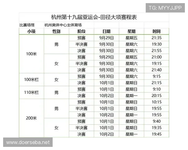 亚运会暴利项目(亚运会暴利项目有哪些)世界杯体育论坛 亚运会暴利项目(亚运会暴利项目有哪些)世界杯体育论坛
